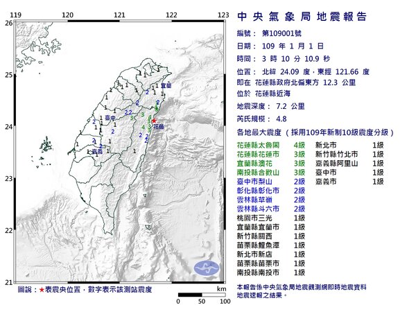 2020第一震　花蓮半夜規模4.8地震（圖／中央氣象局）