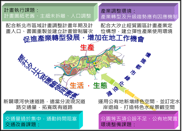 汐止通盤檢討內政部都委會審議通過。圖/新北市城鄉局提供