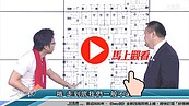 好房網TV／一層多戶風水差？　靠這招破解