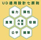 專家：別以為家裡是安全的　室內也有空間意外風險