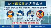 武漢肺炎　兩岸航班擬登機檢疫