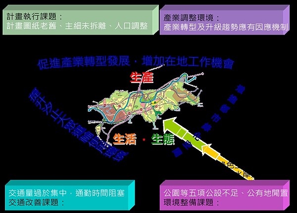 汐止通盤檢討內政部都委會審議通過。圖／新北市城鄉局提供