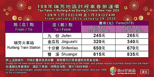 2020瑞芳地區計程車運價。圖/新北市政府提供