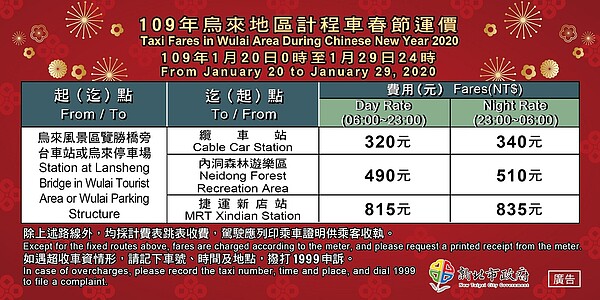2020春節烏來地區計程車運價。圖/新北市政府提供