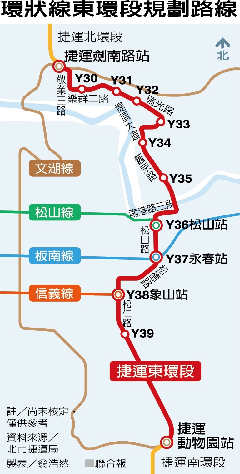 環狀線東環段規劃路線