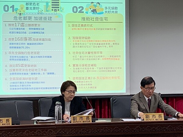 台北市副市長彭振聲及黃珊珊出席-都更。安居在臺北記者會。台北市政府提供