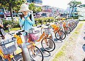 Ubike傷害險登錄率不滿4成