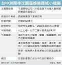 中信漢神　打造台中棒球商城