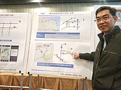 北海岸春節交通熱點看過來　公總教防塞撇步