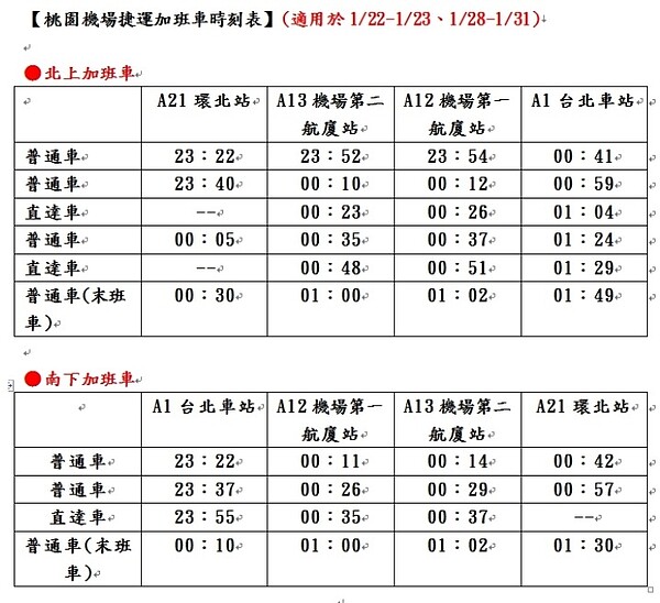 機場捷運春節加開班次時刻表。圖／桃捷公司提供