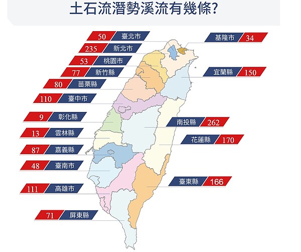 農委會公開更新全台土石流潛勢溪流1726條。圖／截自土石流防災資訊網。