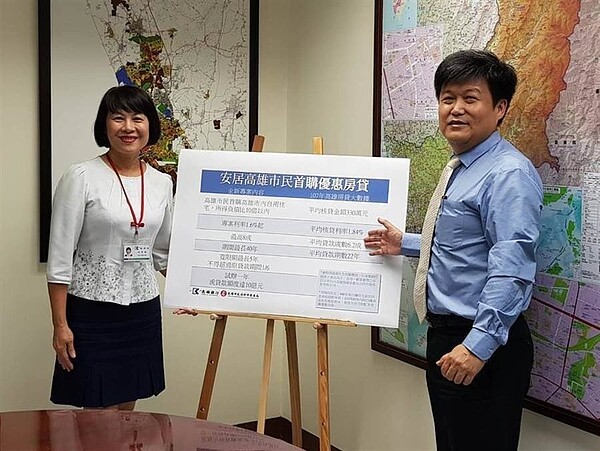高雄市政府與高雄銀行合推「安居高雄」首購優惠貸款專案,符合「高雄人、首次購屋、購買高雄房子」等3條件,就有資格提出申請。 圖/高雄市都發局提供
