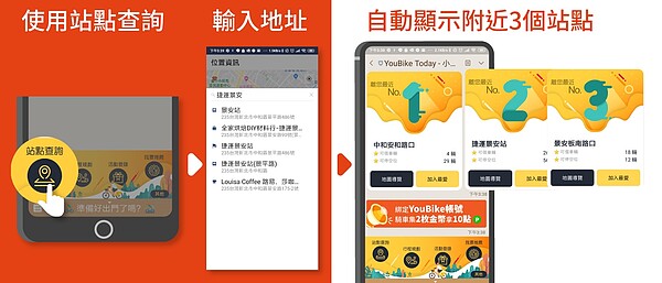 在「YouBike Today小幫手」中輸入目的地關鍵字，馬上就會跳出最近的3個站點。圖／YouBike提供