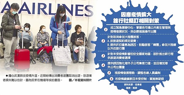 因應疫情擴大 旅行社擬訂相關對策 擔心武漢肺炎疫情升溫,近期紛傳出消費者退團取消出遊,旅遊業者損失難以估計。圖為民眾在機場等候的畫面。圖/本報資料照片