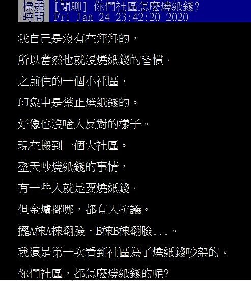 一名網友就表示，有社區住戶因為燒紙錢問題鬧得不愉快，想問問其他人的社區是怎麼處理的？圖／翻攝PTT