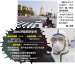 溫州封城　列為肺炎二級流行地區
