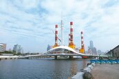 高雄大港旋轉橋　估5月啟用