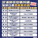 各國瘋搶口罩　主要國家售價一次看