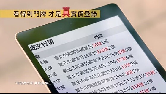「永慶實價登錄3.0」提供揭露製門牌的成交行情。圖/翻攝自永慶房屋官網