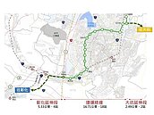中捷綠線延到彰化　藍線到太平