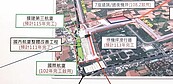 2040台中機場　交部規畫再增新航廈