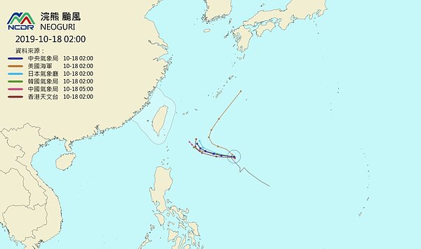 各國預測浣熊颱風路徑。圖/取自天氣與氣候監測網