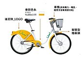 終於等到YouBike2.0！11月將進入台大校園