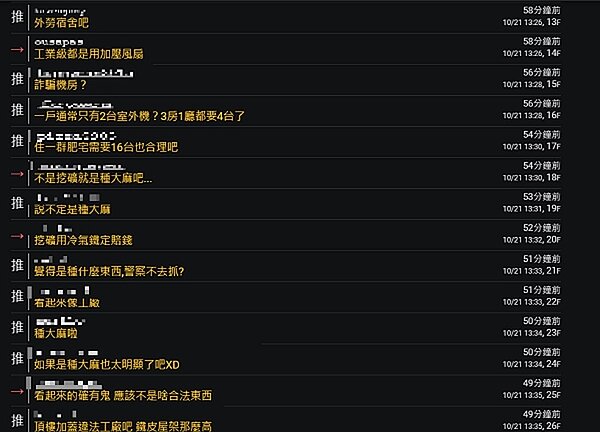 鐵皮違建住宅內部到底是甚麼,讓網友起疑心,認為可能不是單純住家。圖/取自PTT八卦版