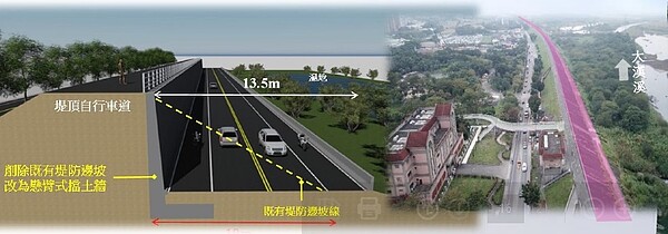 城林大橋至柑園橋段(長度3.7公里)。圖/新北市水利局提供