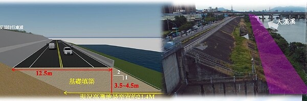 鐵路橋至城林大橋段(長度3.5公里)。圖/新北市水利局提供