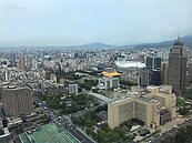 雙北繼承多　南部愛贈與