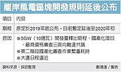 三大原因　離岸風電區塊開發規則延後公告