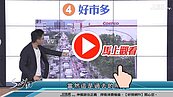 好房網TV／家旁有好市多真棒？　S大：有家歸不得！
