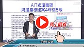 好房網TV／美國AIT淪為炒房？　S大：還有這區也是！