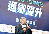 台商回流落實目標　年底上看2100億