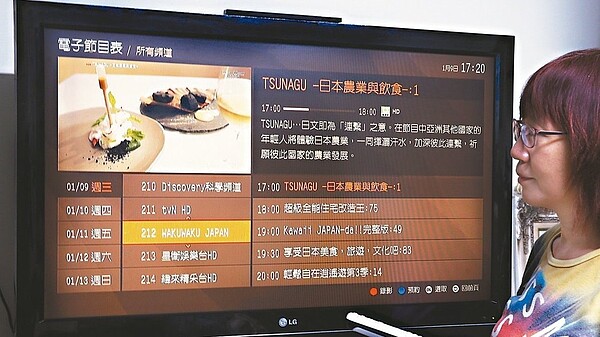 有線電視示意圖。圖/報系資料照