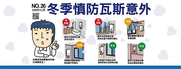 臉書粉絲專頁「賣厝阿明」，PO文分享「冬季慎防瓦斯意外」，提醒大家不要因此輕忽瓦斯的危險性。圖／翻攝臉書粉絲專頁「賣厝阿明」