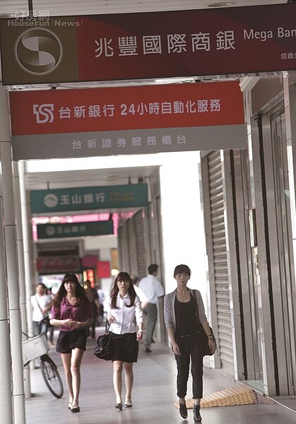 月薪5萬買房術(系列2-4)／我能買多少錢的房子？