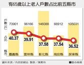 台灣老了　平均每3.3戶就有1戶有老人