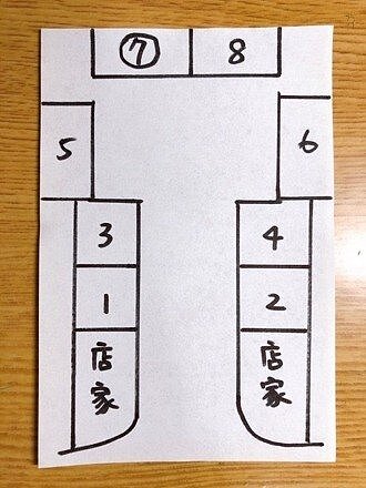 網友手繪地形圖。 圖／翻攝自mobile01