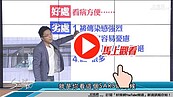 好房網TV／醫療宅卡好？　S大：飄很多？