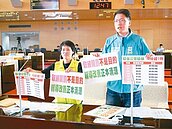 中市檢舉公害6年增6成　1年罰款5000萬　議員促治本