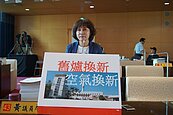台中文山焚化爐汰舊換新　新爐113年完工