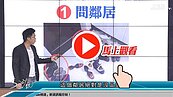 好房網TV／看屋技巧⑤　S大：鄰居要問也要看