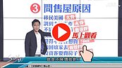 好房網TV／看屋技巧⑥　S大：七大原因全解