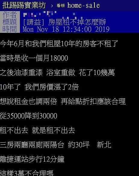房東重新裝潢物件後再出租，並且把原租金拉高，沒想到卻造成招不到租客的窘境。圖／截自PTT