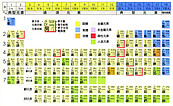 實價登錄少了公式　資料再多還是廢物