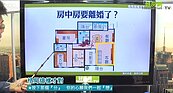 好房網TV／家有房中房？小三闖進房