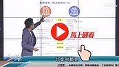 好房網TV／開班授課教危老？　S大：注意這檔事