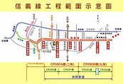 捷運信義松山線　房市網路價已漲10％